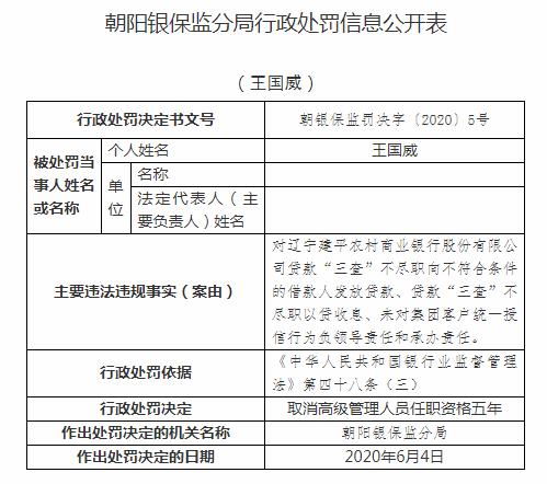 挪用資金入股被嚴懲，遼寧建平農(nóng)商行暴露公司治理短板