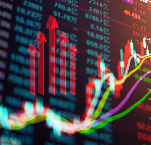 A股贛鋒鋰業(yè)等七家公司發(fā)布重要公告，聚焦自有資金對外投資