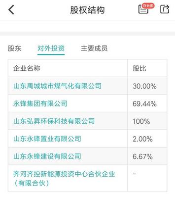 萬家基金股權(quán)轉(zhuǎn)讓風(fēng)云突變，齊河眾鑫投資攜自有資金強(qiáng)勢介入